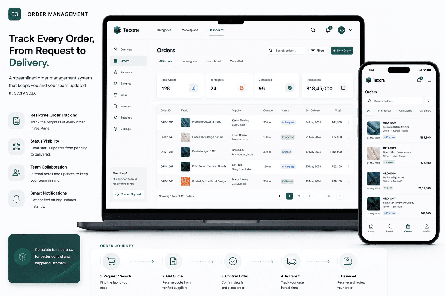 Blurred background for Texora — B2B Textile Marketplace
