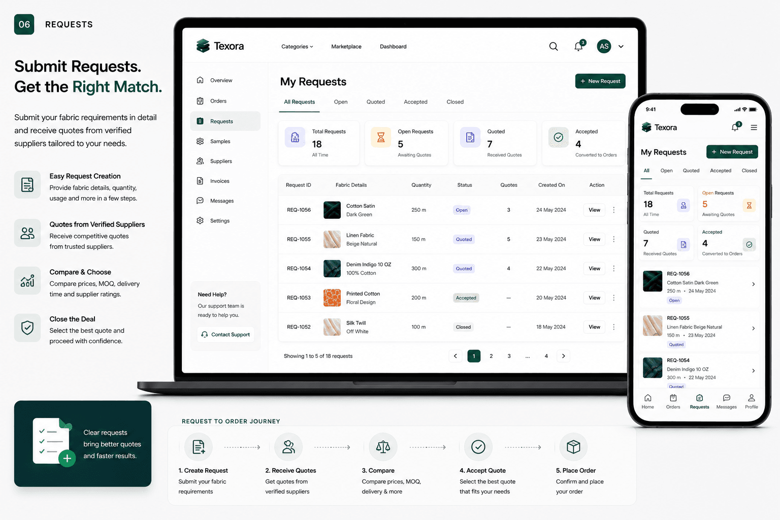 Blurred background for Texora — B2B Textile Marketplace