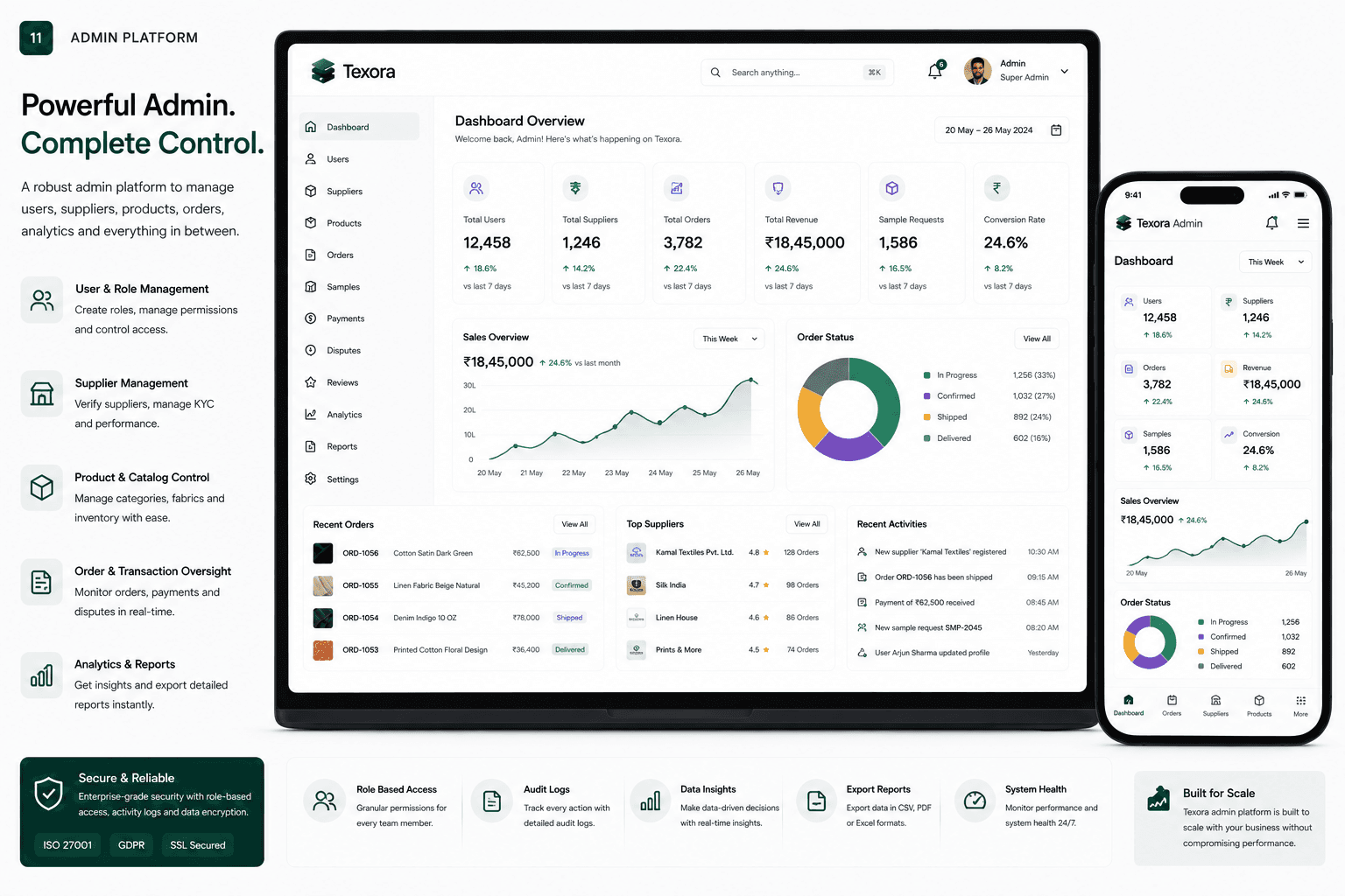 Blurred background for Texora — B2B Textile Marketplace