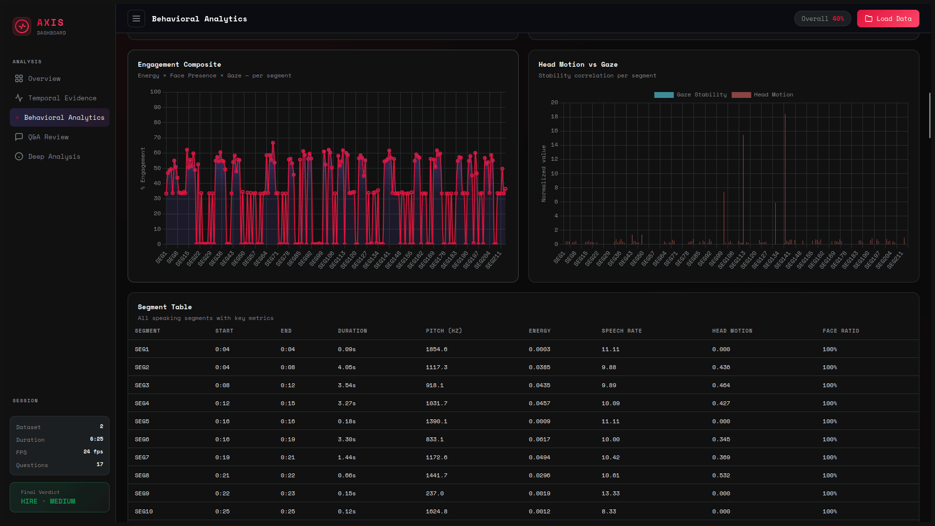 TIPS — Temporal Interview Profiling System Screenshot 4
